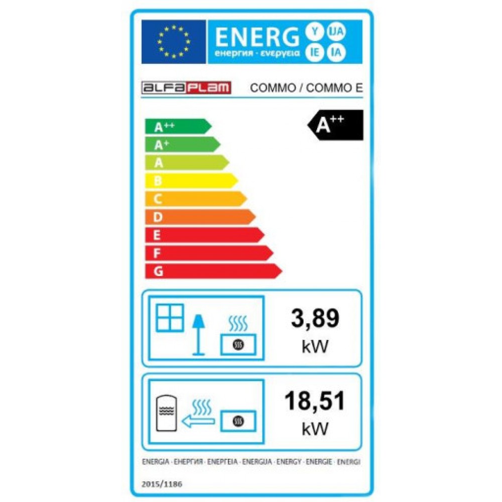 Vattenmantlad pelletskamin Alfa Plam Commo Svart, 22.5kW | Vattenmantlad pelletskaminer | Pelletskaminer |