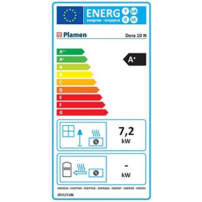 Braskamin Plamen Dora 10N grön, 7.2kW - Produktjämförelse