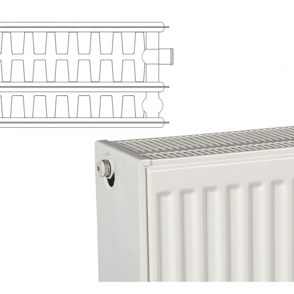 Panelradiator Grubber Typ 33, H900, 1100mm - 4330W | Panelradiatorer | Radiatorer |