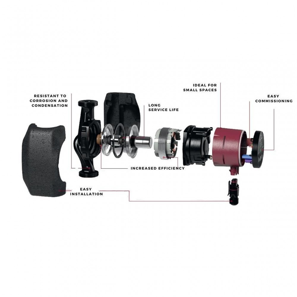 Cirkulationspump Grundfos Alpha2, 32-40 180 | Cirkulationspumpar och UPS | Centralvärme |