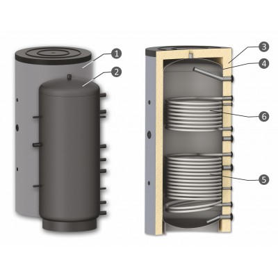 Buffer Tank Sunsystem, Model PR2 1500, Capacity 1500L, Two heat exchanging coils, Industrial Vessel - Produktjämförelse