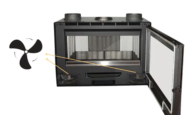 Inbyggd fläkt i vedeldad eldstad
