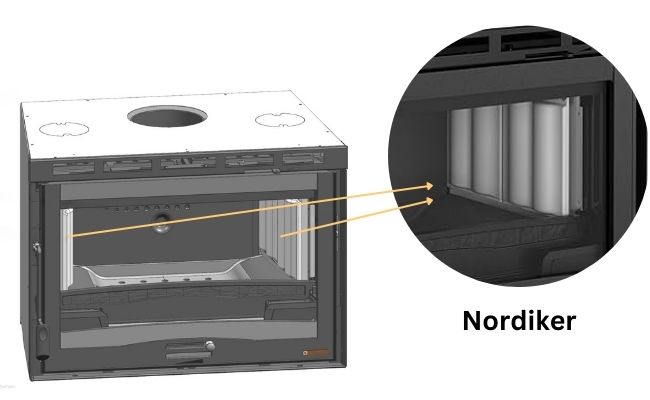 Invändig beklädnad i vedeldade eldstäder